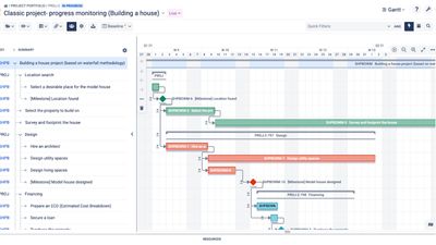 Gantt - Craft informative timelines and roadmaps at all granularity levels. Visualize dependencies between tasks and create various What-if scenarios.