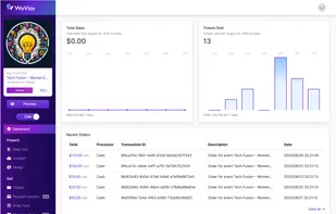 Track sales, monitor attendance, and manage orders in real time. WeVite’s event dashboard gives organizers visibility into revenue, transactions, and performance at a glance.