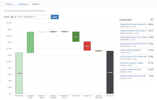 SalesDirector.ai screenshot 1