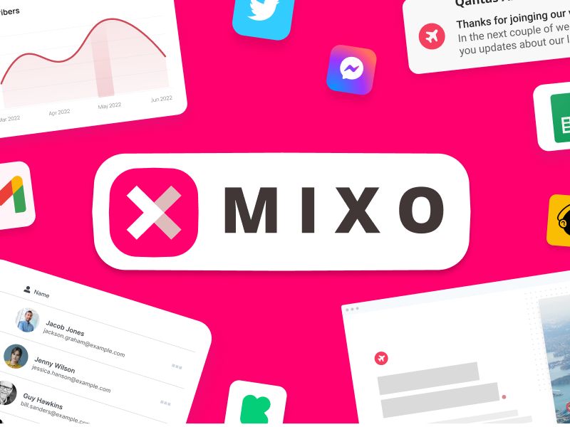 Mixo.io Alternatives and Similar Sites & Apps AlternativeTo