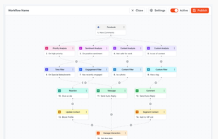 Contenfly screenshot 2
