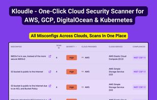 Kloudle dashboard
