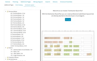Distribution Board Plan