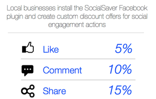 SocialSaver screenshot 1