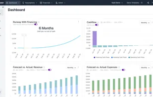 Forecastr Overview Dashboard. There are also dashboards for revenue, expenses, and the three financial statements.