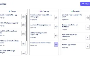 Visualize and share your roadmap in one simple overview, keeping everyone aligned