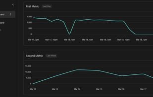 Minimalytics screenshot 1