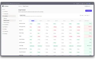 Craftplan screenshot 1