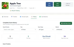 Leaftide screenshot 3