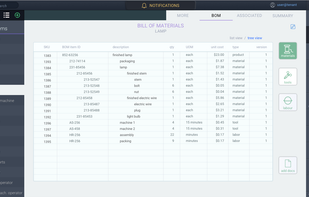 Nested Bill of Material in ParagonERP