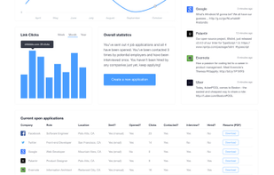 Presumi screenshot 1