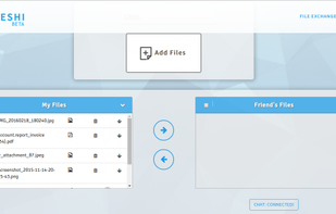 Two-way sharing between peers. You can 'push' and 'pull' files between devices as you please. 