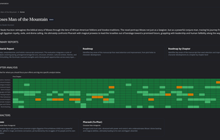 Story Stream Editor screenshot 1