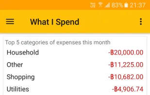 What I Spend screenshot 1