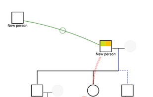 genogram created by genomaker