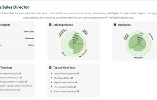 Job Application Report -- Receive descriptions of various professions to help with your career planning. Includes relevant trainings, typical-next jobs, KPIs about how the work feels (stress, resilience, etc.).
