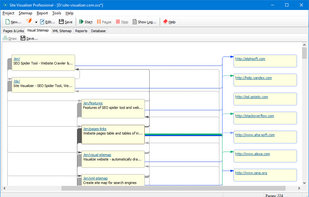 Visual sitemap