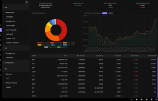 Portfolio Tracker:
Do you still keep track of your portfolio with a spreadsheet?
How easy would it be if you had a portfolio that updated automatically?
Managing your crypto portfolio can be incredibly challenging for anyone, beginners and experts alike. With HyperTrader, you can allocate, track, and display your crypto holdings in a single view, both in crypto itself and in whichever fiat currency you prefer. Balances and their fiat equivalents are even updated in real-time, so your portfolio data is always up-to-date and accurate
Say goodbye to time-consuming spreadsheets.