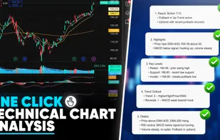 ChartLense screenshot 1