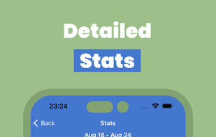 Water Tracker - WaterBit screenshot 3