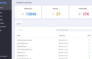 Audience
