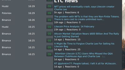 CryptoPanic plugin