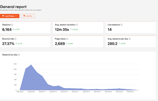 Analyzee screenshot 1