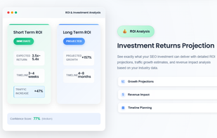 Return on investment projections