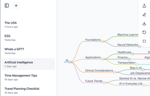An AI-generated mind map, along with a sidebar where you can view your most recent mind maps.