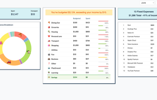 Budgeting Dashboard - Simplify Budget