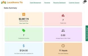 What their reporting dashboard looks like