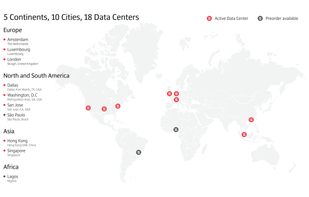 servers.com screenshot 1