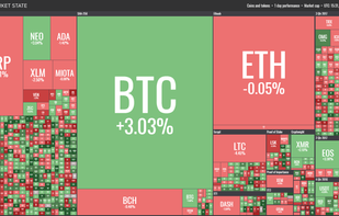 CoinMarketState screenshot 1
