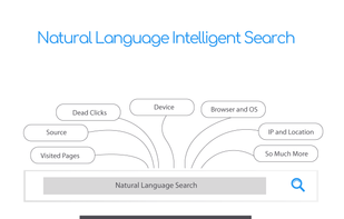 Userships screenshot 1