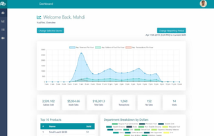 Petro Outlet screenshot 1