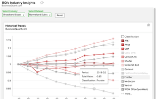 Business Quant screenshot 2