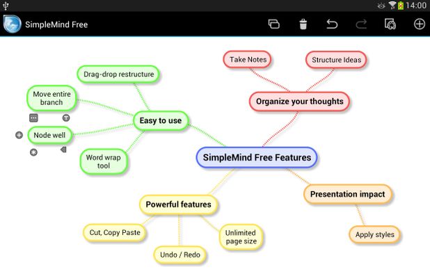 Treesheets Alternatives: 25+ Note-taking Tools 