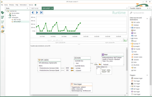 OPC Router screenshot 1