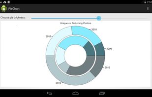Charting for Android screenshot 3