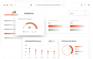 Our automated solution ensures that notifications and detailed job assignments with escalation capabilities are provided at the appropriate time.