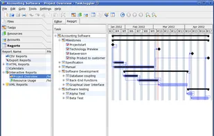 Task report - Only available in the deprecated version 2.x