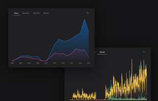 ThirdStats screenshot 2