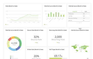 Datadeck screenshot 1
