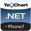 TeeChart for .NET Chart for Phone 7 icon