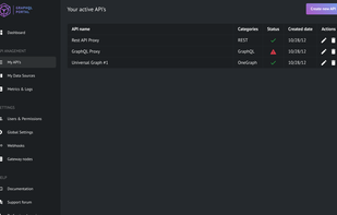 GraphQL Portal screenshot 1