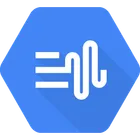 Google Text To Speech AI icon