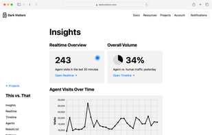 Dark visitors screenshot 1