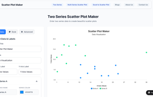 Simple scatter plot with 2 series