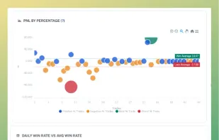 Trademetria screenshot 3