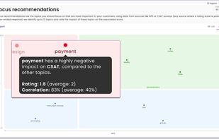 AI-based predictive recommendations with SWOT chart